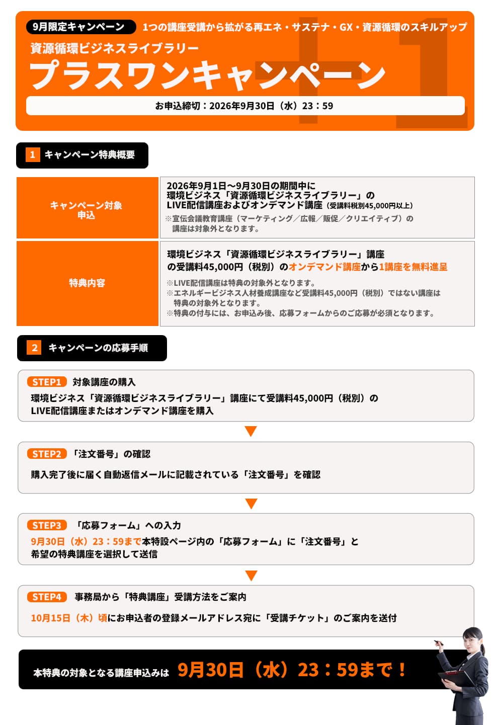 プラス1キャンペーンの概要と応募手順