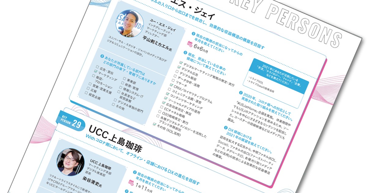 顧客起点でDXを推進！34社のマーケターが示す2021年の戦略 Vol.4