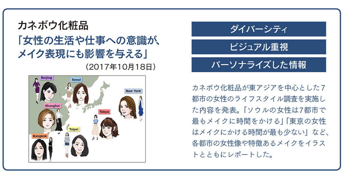 ニュース化とSNS拡散へ PRバリューの開発方法