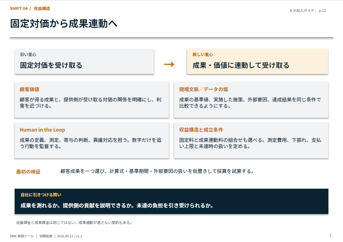 AIを入れても、利益は動かない―ビジネスモデル変革「BMX」の戦略と実装 購入者特典のサンプル画像
