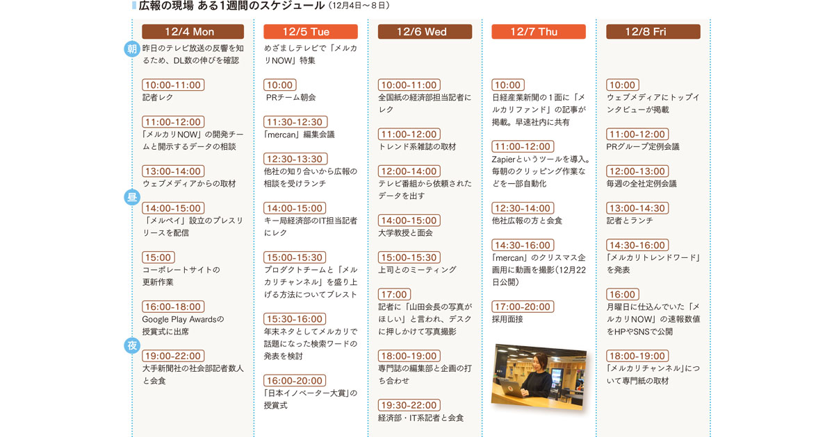 年間400件の取材対応 メルカリPRグループはこんなに忙しい！