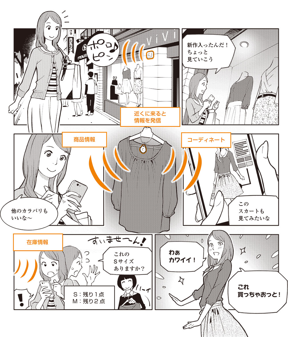 [PR] 買い物を楽しく！ 来店動機を高めるテクノロジー 「iBeacon」って何ができるの？