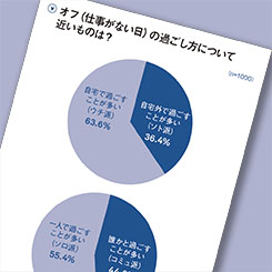 半数近くが「巣ごもり」!?20代の休日の過ごし方