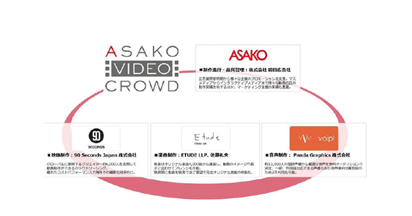 [PR] 12月の広告界イベント＆新商品情報まとめ