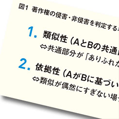五輪エンブレム問題から考えるネット時代の知財マネジメント―クラウドソーシング活用において、広告主企業が知っておきたい法的リスク