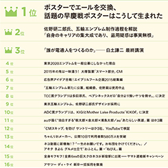 2015年に最も読まれた記事は？ 「アドタイ」人気記事ランキング ベスト30