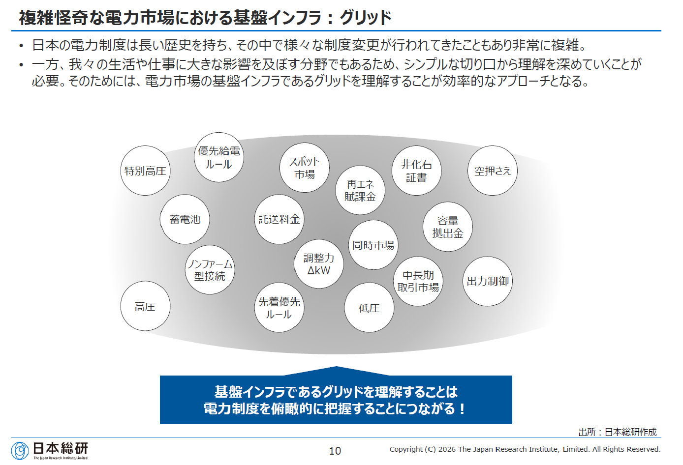 電力ビジネス基礎講座「グリッド(送配電網)の基本と仕組み解説」