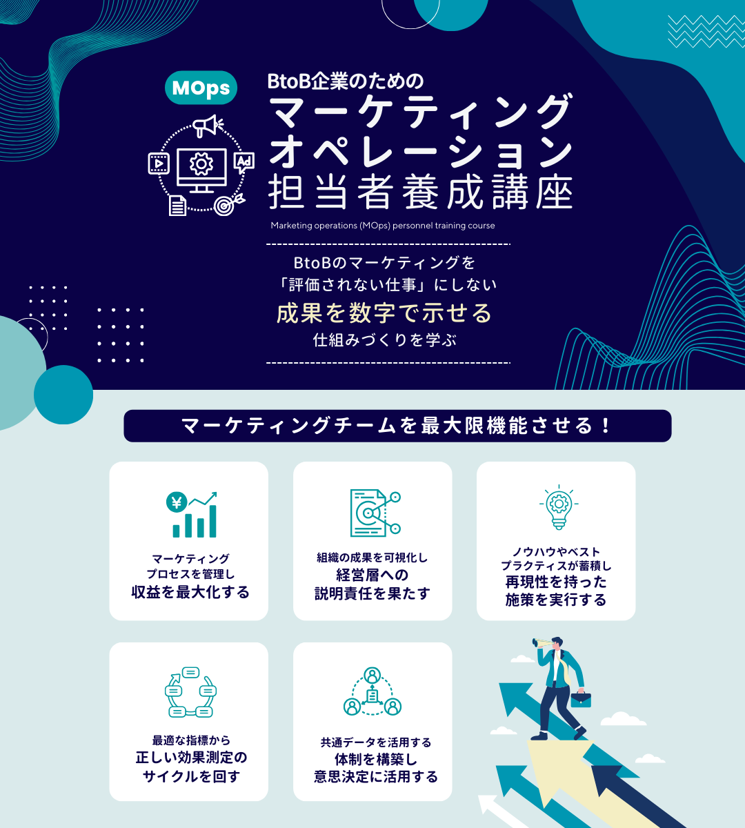 BtoB企業のためのマーケティングオペレーション（MOps）担当者養成講座（オンデマンド配信）のアイキャッチ画像