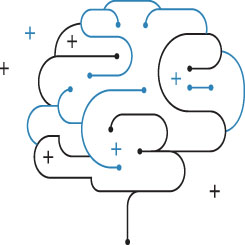 ディープラーニングを核にIoT、ビッグデータ、人工知能でイノベーション目指す
