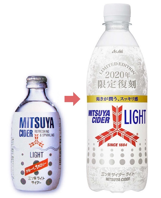 三ツ矢サイダー」限定パッケージに見る 復刻デザインの意味 | 販促会議