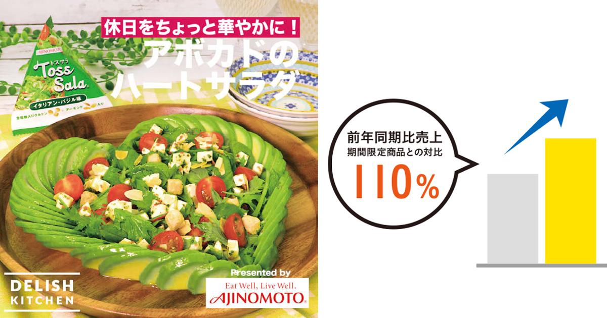 [PR] レシピ動画で販売個数、前年比110％達成 ユーザーの反響がリニューアルのヒントに