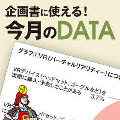 観光分野に商機あり？VRの市場規模は8兆円