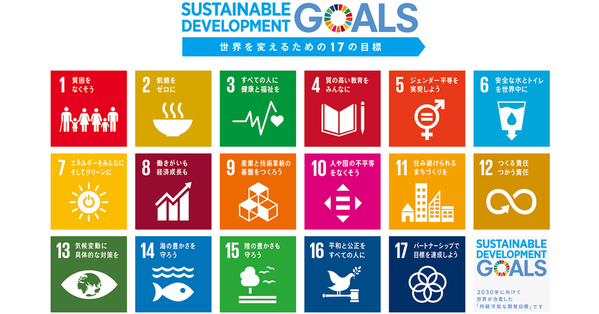 スポーツイベントとSDGs イベントは新しい社会の価値を示すことができるのか