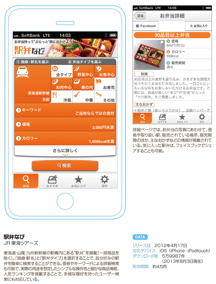[PR] 旅先で自分好みの駅弁を買うためのアプリ