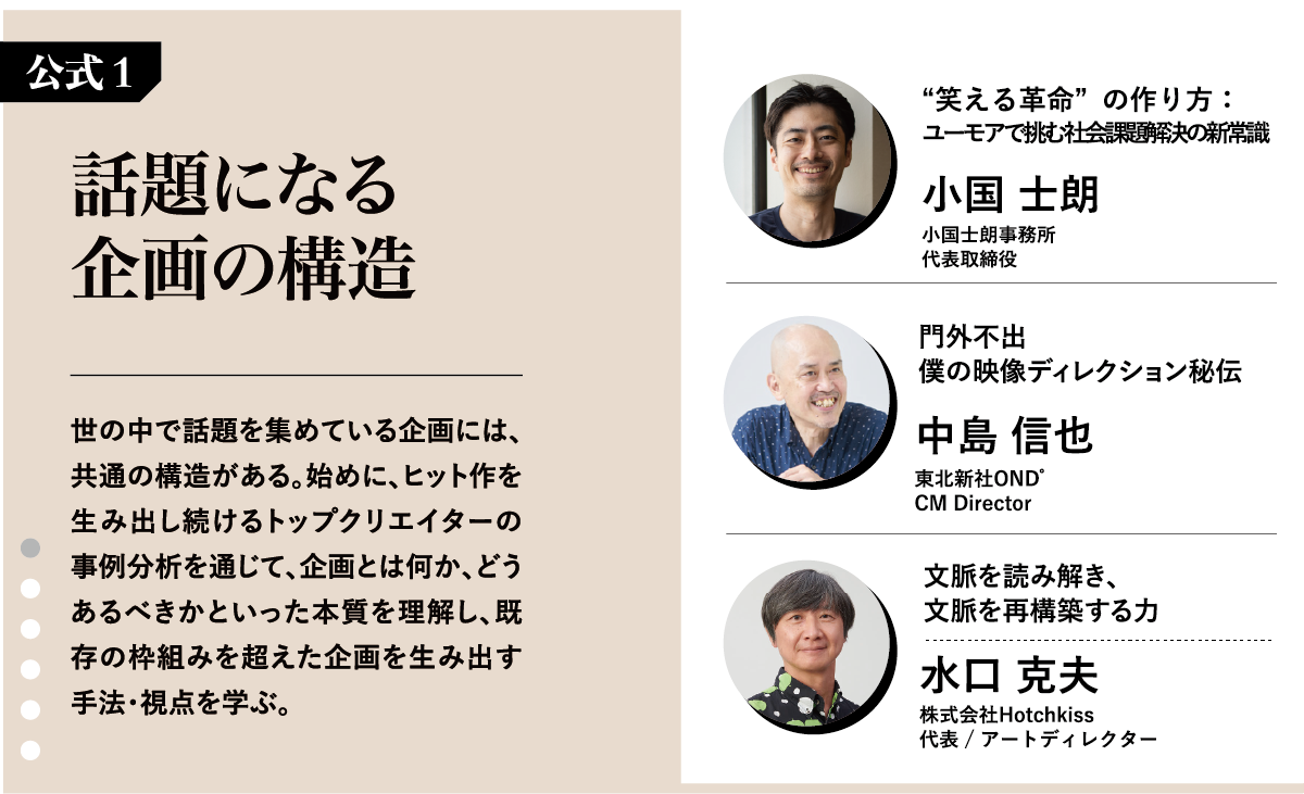 企画の方程式 攻略講座｜テーマ強化講座｜ブレーンクリエイティブ