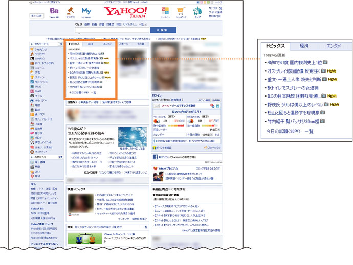 Yahoo! トピックスに学ぶ「インターネットで読まれやすい言葉」のルール