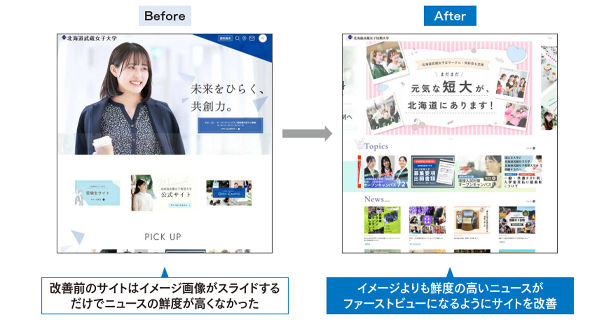 大学の常識を疑う高校生目線で広報を整頓