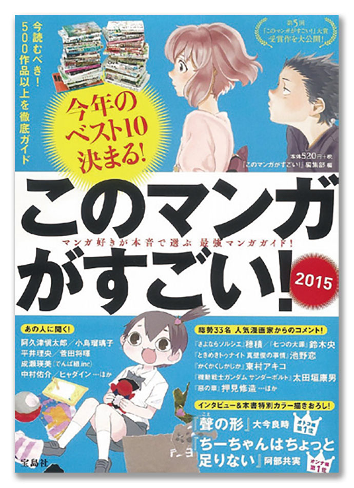 キャラクターとその効果を類型化 &#8220;予測可能&#8221;なヒットを生み出す