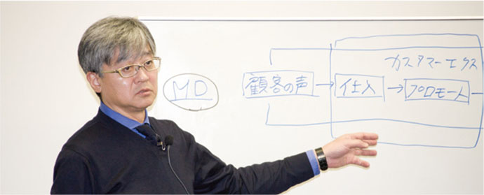 [PR] ニーズに応え、改善を繰り返す――消費者の反応を生かした顧客体験設計