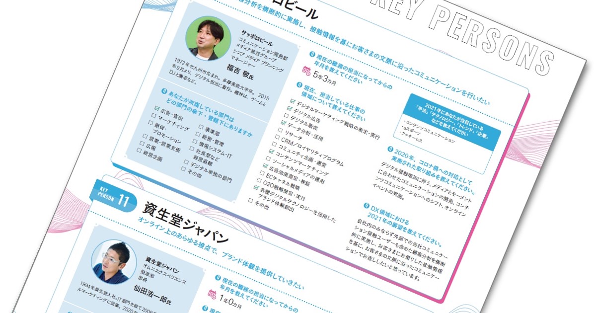 顧客起点でDXを推進！34社のマーケターが示す2021年の戦略 Vol.2