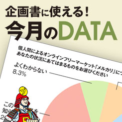 C to Cビジネスの課題　ぬぐえない消費者の後ろ向きなイメージ
