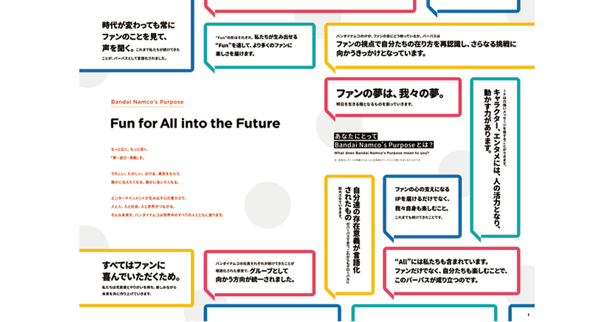 投資家が必要とする情報を踏まえながら「バンダイナムコらしさ」を表現した統合レポート