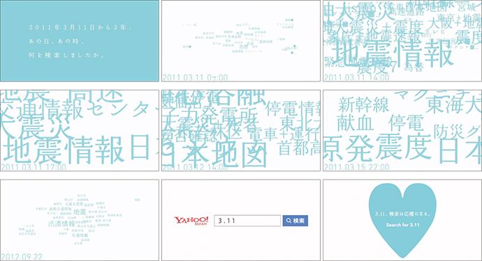 Yahoo! Japan「課題×検索」が提示する未来