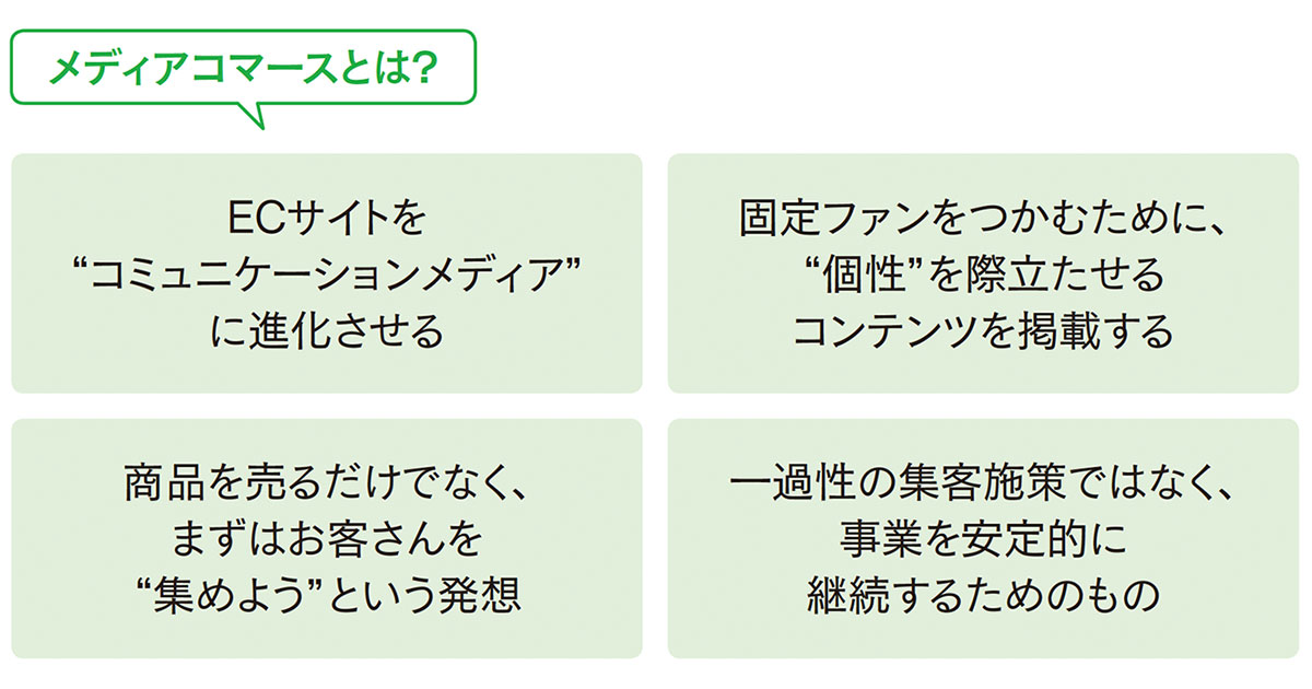 ネット通販は、このまま好況を維持できるのか？