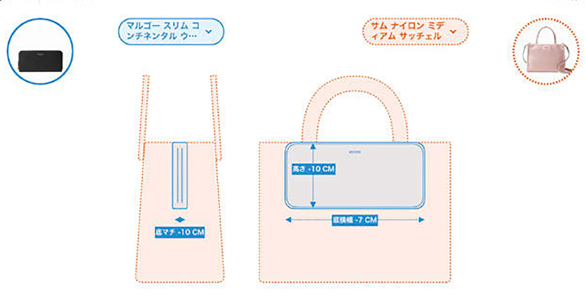 財布もオンラインでサイズ把握 既知商品と比較するサービス開始 ほか11月のトピックス
