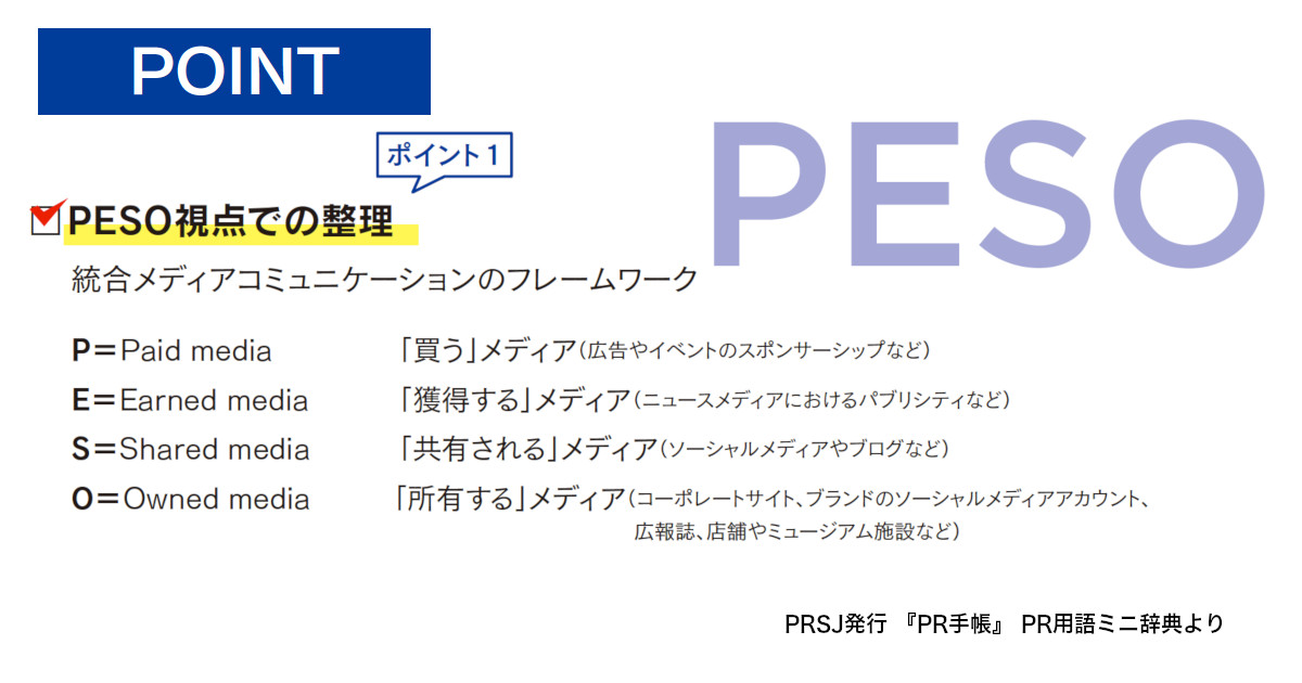[PR] PR会社を選定！その前に「PR活動ガイドライン」を確認しよう