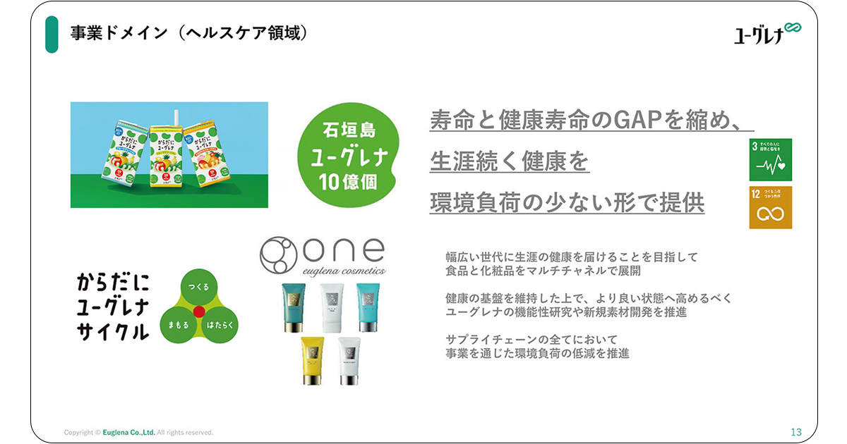 [PR] 「からだにユーグレナ」のキャッチフレーズを書こう！