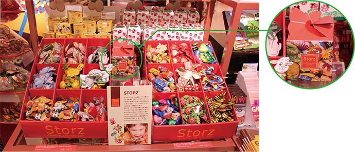 新購買スタイル「ピック＆ミックス」を促す什器－PLAZAの優秀SPツール