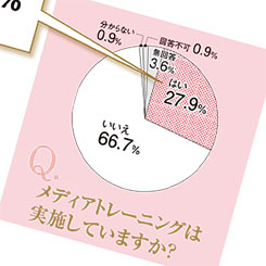「危機管理マニュアルあり」は約半数　企業のリスク管理の実態とは？