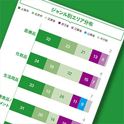 訪日中国人の日本旅行スタイルに変化！？