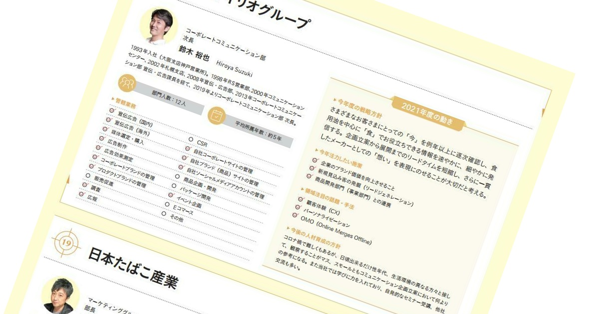 大手広告主33社に聞く コロナ禍の広告戦略（日清オイリオグループ、日本たばこ産業、日本ハム）