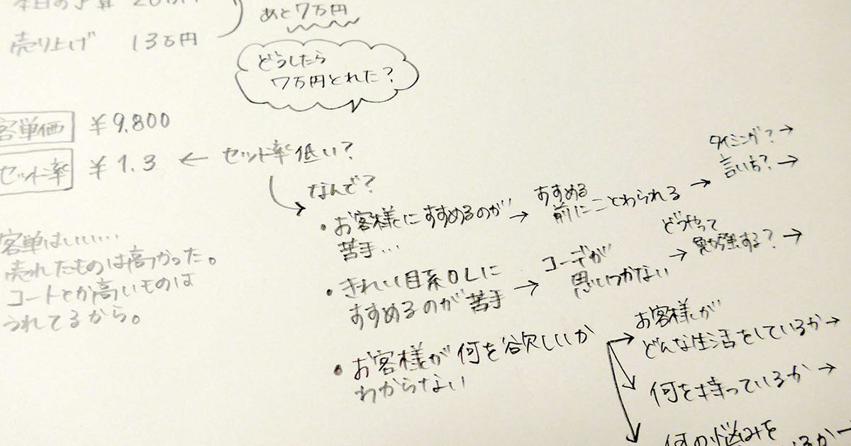 フェイクにしない接客