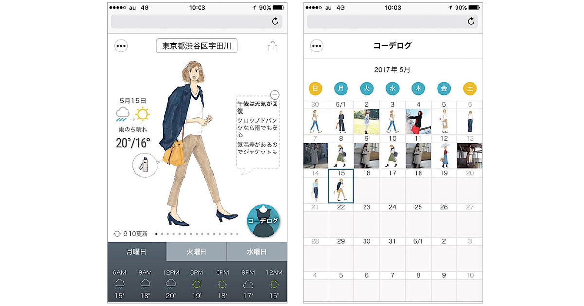 ファッションビジネスと親和性！？ AI×気象データの近未来
