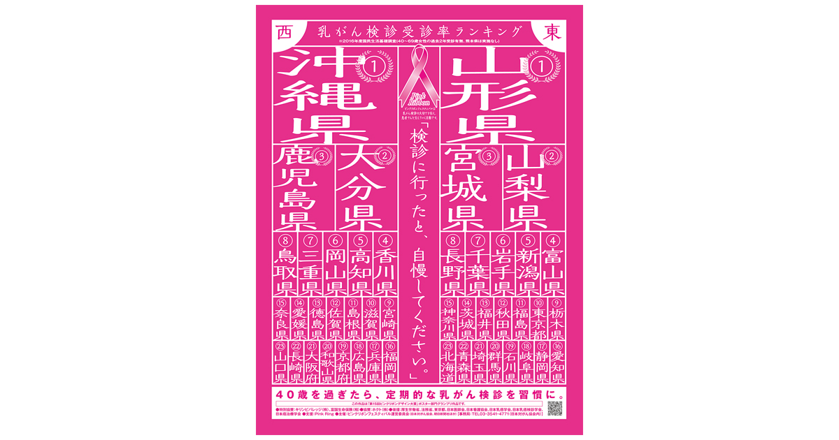 [PR] ピンクリボンデザイン大賞受賞作品発表