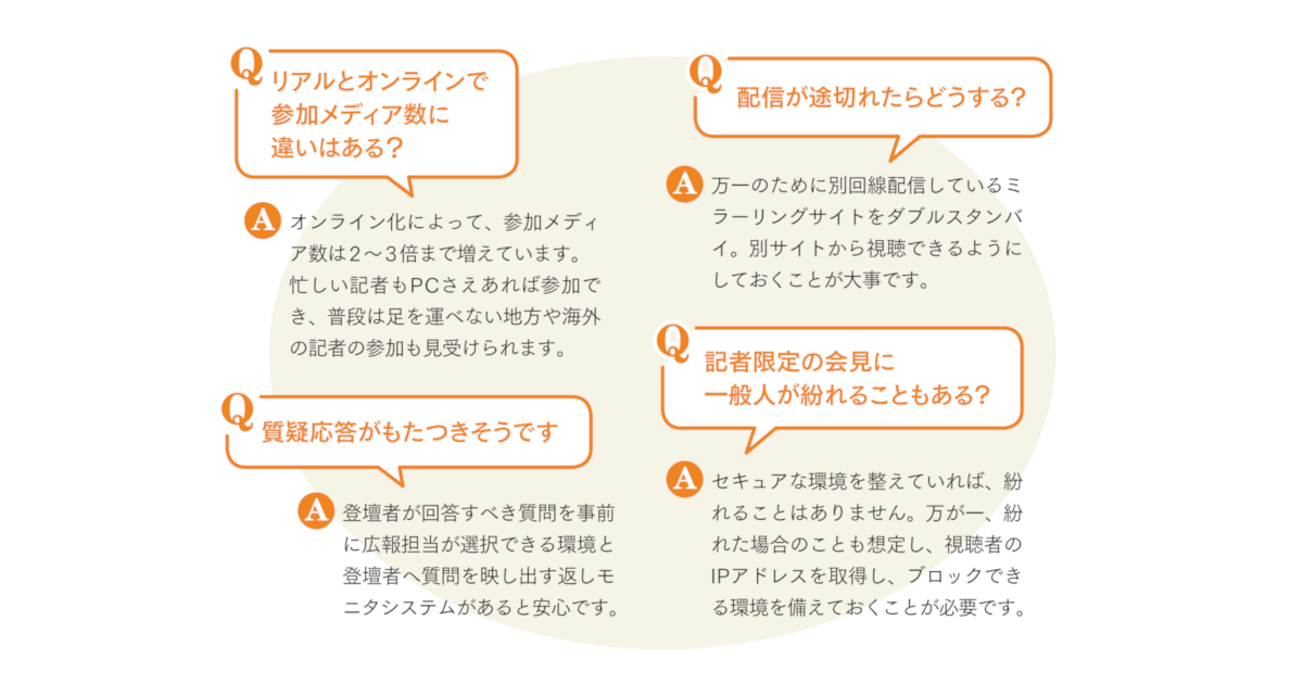 独自開発した「Q＆Aシステム」でベストソリューションを提供する「ONLINE KAIKEN」