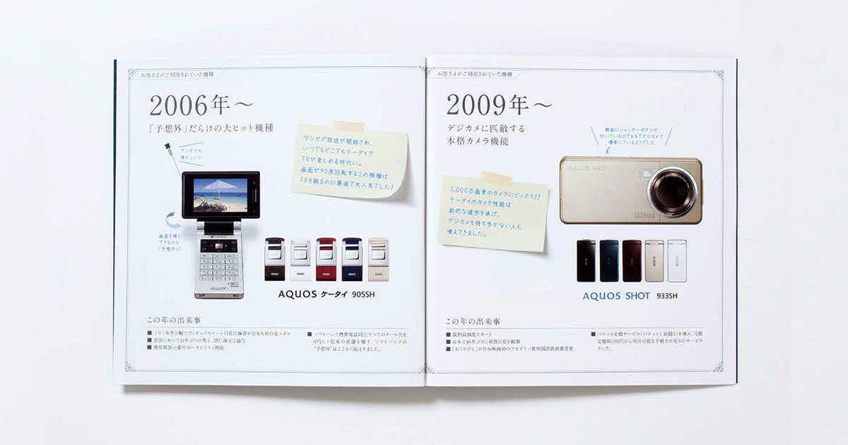 [PR] AIの発達でDMはどう変わるのか