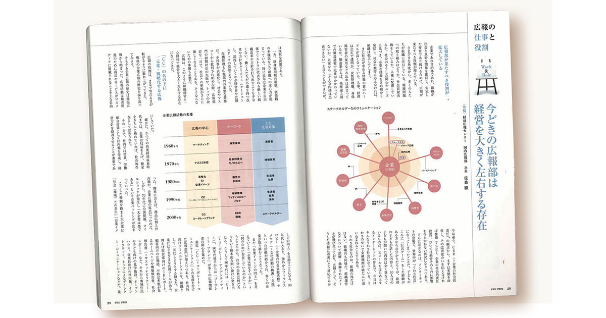 復刻企画～広報は経営を大きく左右する （Since2004）