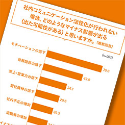 ブランドスローガン、社内浸透のむずかしさが浮き彫りに