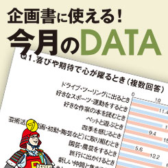 現状に満足しているシニアが多い!?セカンドライフに求めるのは「いまのまま」