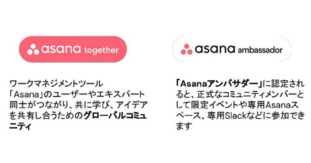 コミュニティマーケティングとSNS活用