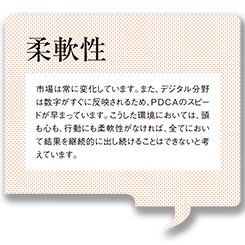 障害や軋轢を乗り越え、やり通す情熱