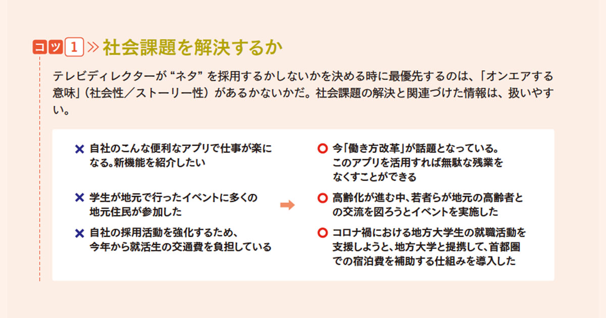 テレビディレクターが取材したくなる企画書 22のコツ