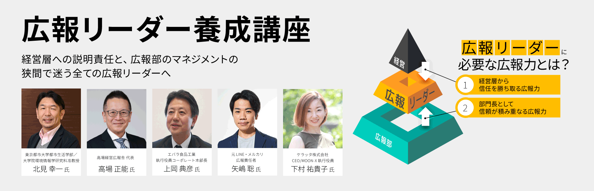広報リーダー養成講座