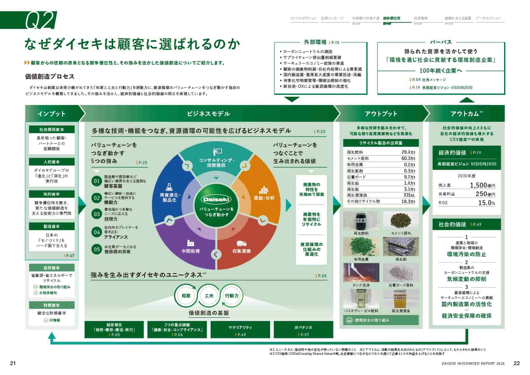 中小企業の技術マネジメント : 競争力を生み出すモノづくり 廃棄物処理会社」から「課題解決型企業」へ ダイセキが捉え直した5つの