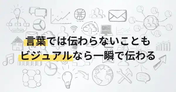 イラスト・ラフスケッチ力養成講座 #可視化 #伝達力 #アイデア表現 #デザイン思考