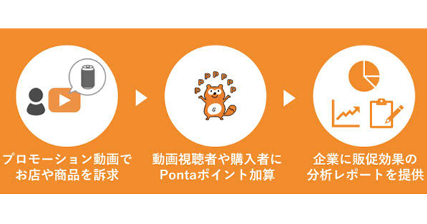 1月の広告界イベント＆新商品情報まとめ